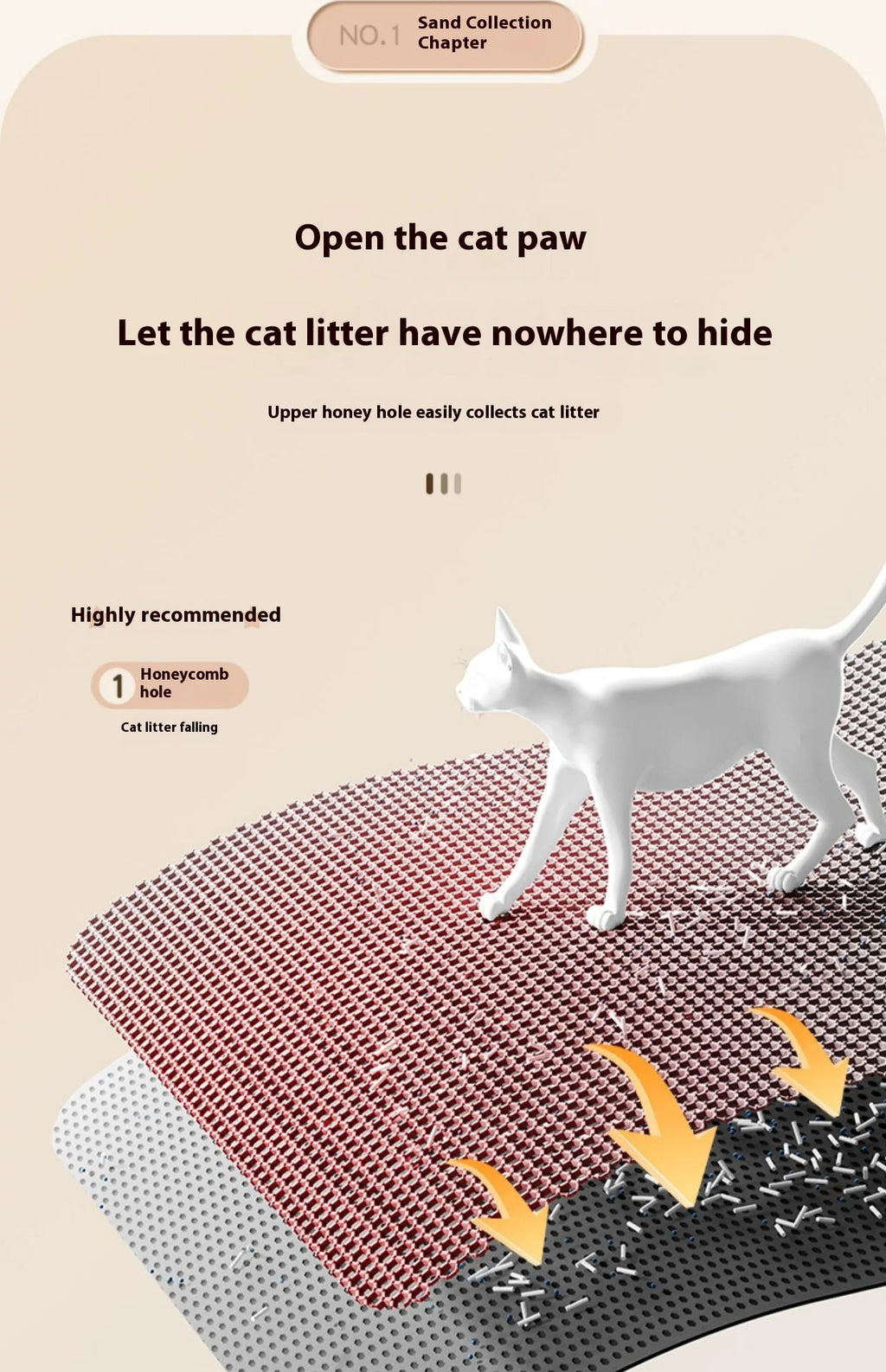 Cat Litter Mat 2-Layer Design Premium Sand Trapping Technology Waterproof Base Non-Slip Pet Floor Protector for Indoor Kittens